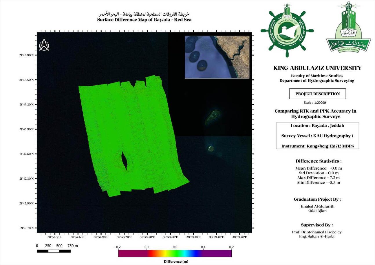 Full Surface Difference Map of Bayada — Red Sea, including the RTK and PPK comparison surface, colour legend, location inset, university information and difference statistics